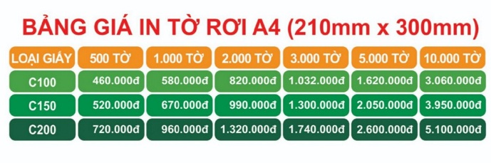 bảng báo giá in tờ rơi quảng cáo