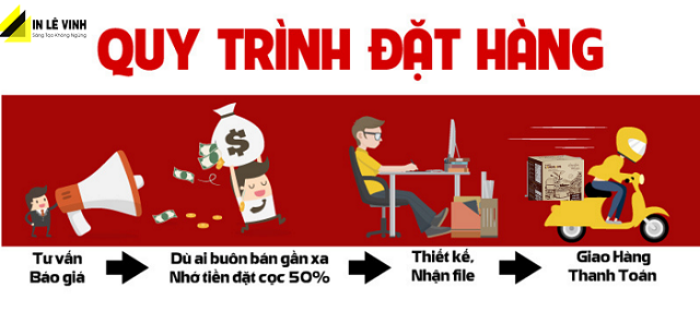 in túi giấy số lượng ít