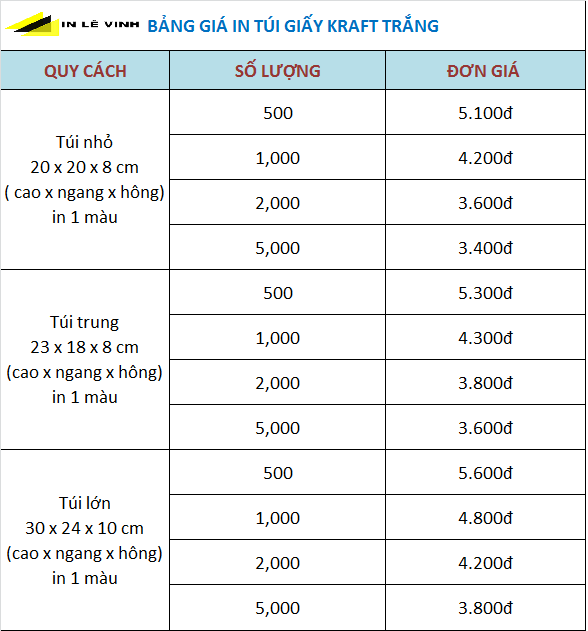 in túi giấy kraft số lượng ít