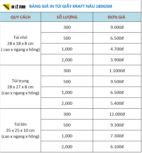 in túi giấy quà tặng 