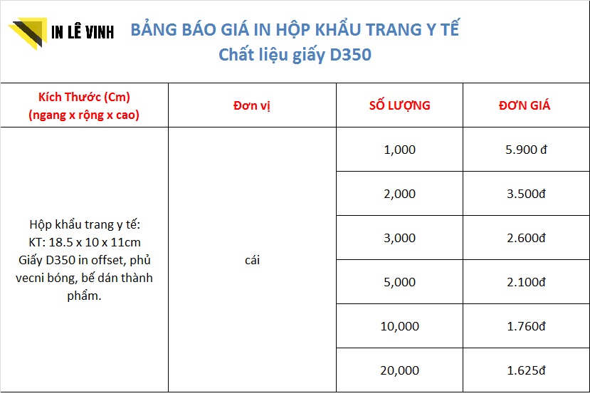 in hộp giấy đựng khẩu trang y tế