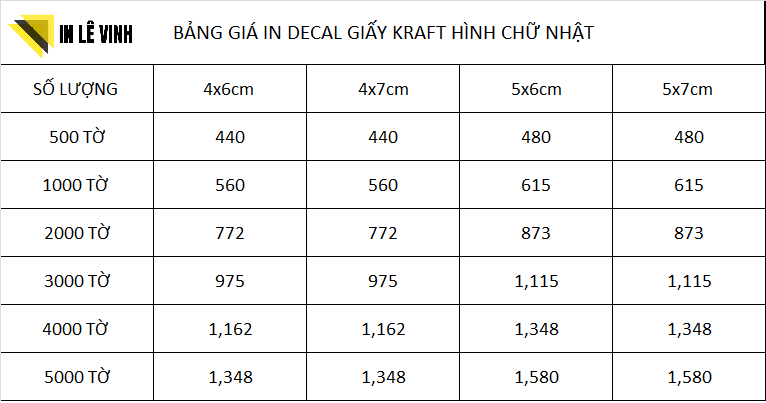 in decal giấy kraft